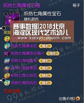 赛事数据|2018北京海淀区现代艺术幼儿园收费(图2) 赛事数据
